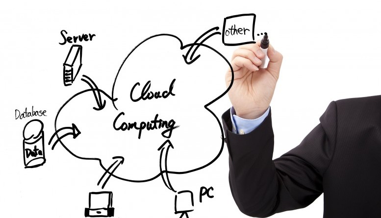 How is Amazon Web Services useful for a small business?