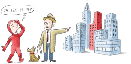 The freedom to make the best use of your domain name